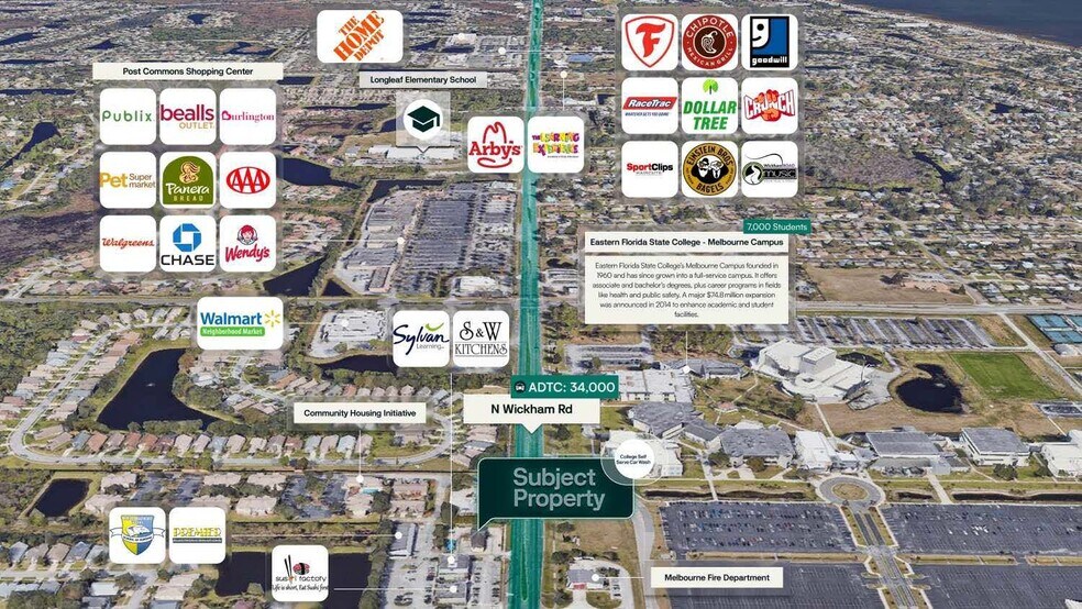 3720 N Wickham Rd, Melbourne, FL à vendre - Aérien – Image 2 sur 2