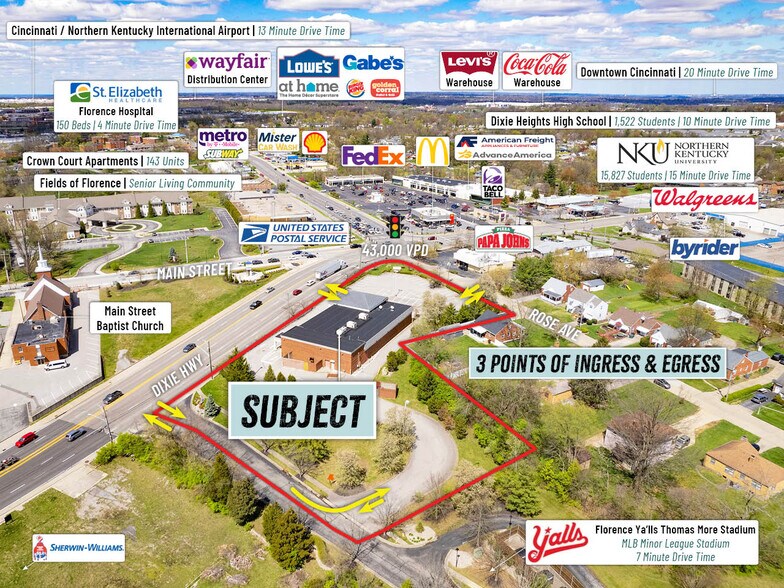 6801 Dixie Hwy, Florence, KY à vendre - Aérien – Image 3 sur 5