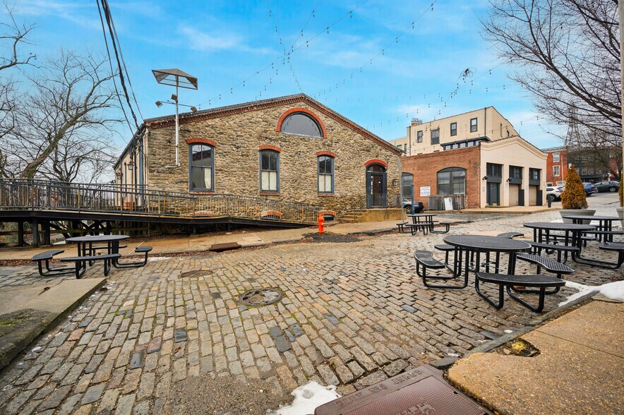 2 Rector St, Philadelphia, PA à vendre - Photo de l’immeuble – Image 2 sur 8