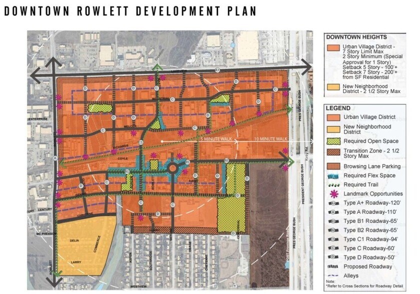 3605 Main St, Rowlett, TX à louer - Photo de l’immeuble – Image 2 sur 3