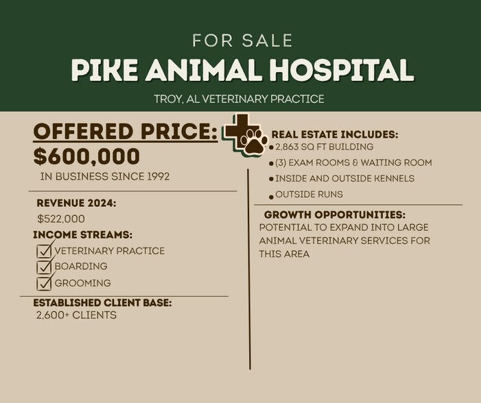 162 Enzor Rd, Troy, AL à vendre - Photo de l’immeuble – Image 2 sur 25