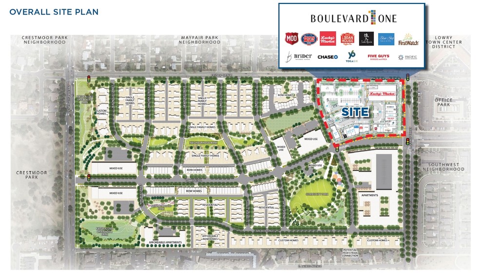 7111 E. Lowry Blvd, Denver, CO à louer - Plan de site – Image 2 sur 12