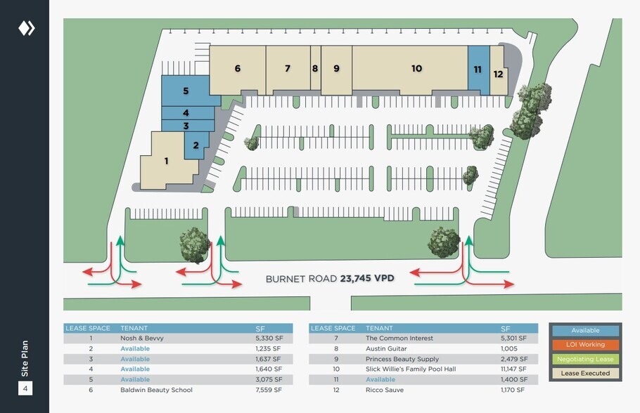 8440 Burnet Rd, Austin, TX à louer - Plan de site – Image 2 sur 2