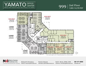 999-1001 W Yamato Rd, Boca Raton, FL à louer Plan d’étage– Image 2 sur 2