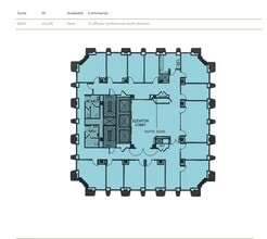 100 Bush St, San Francisco, CA à louer Plan d’étage– Image 1 sur 1