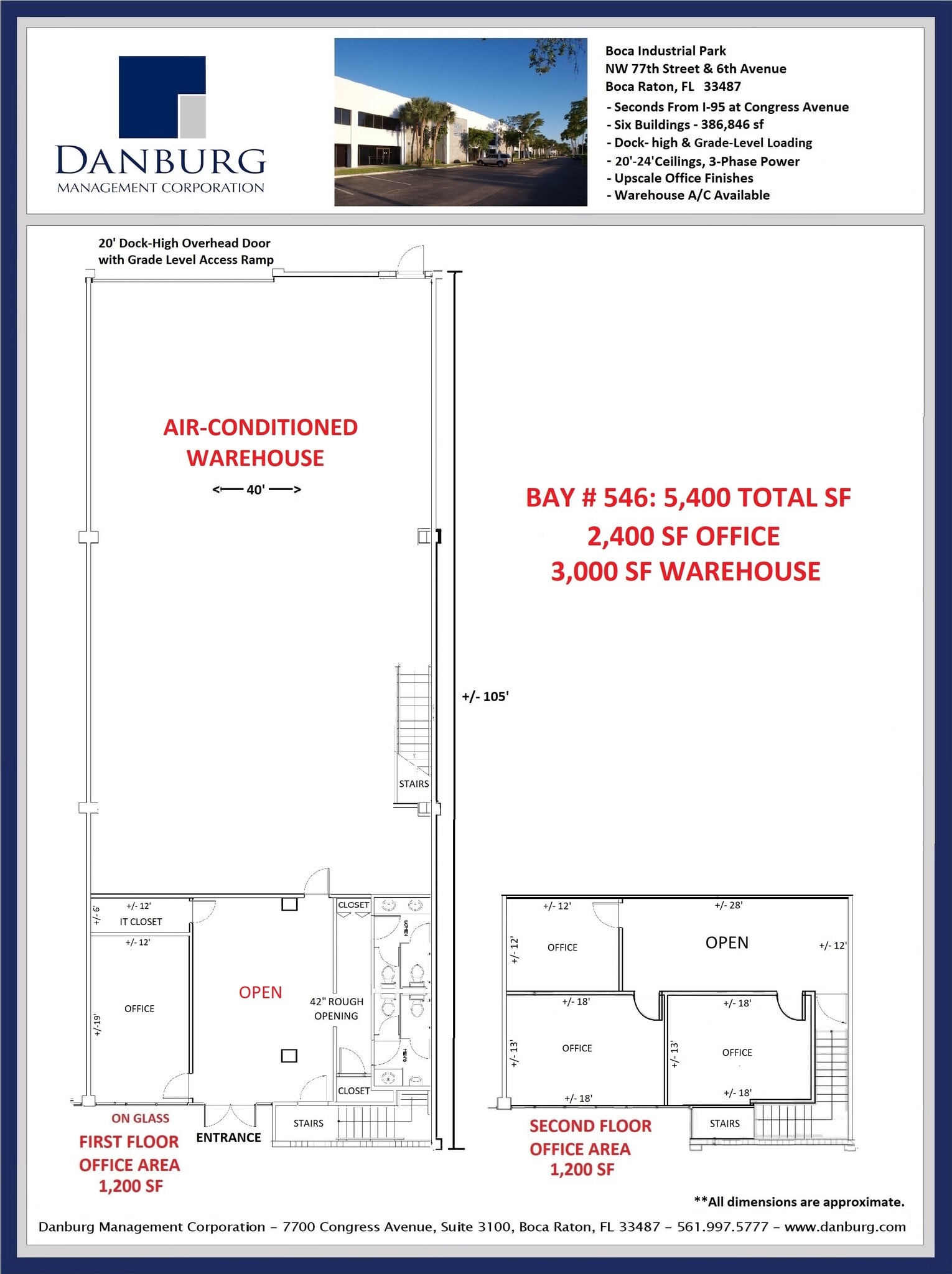 7640-7696 NW 6th Ave, Boca Raton, FL à louer Photo intérieure– Image 1 sur 2