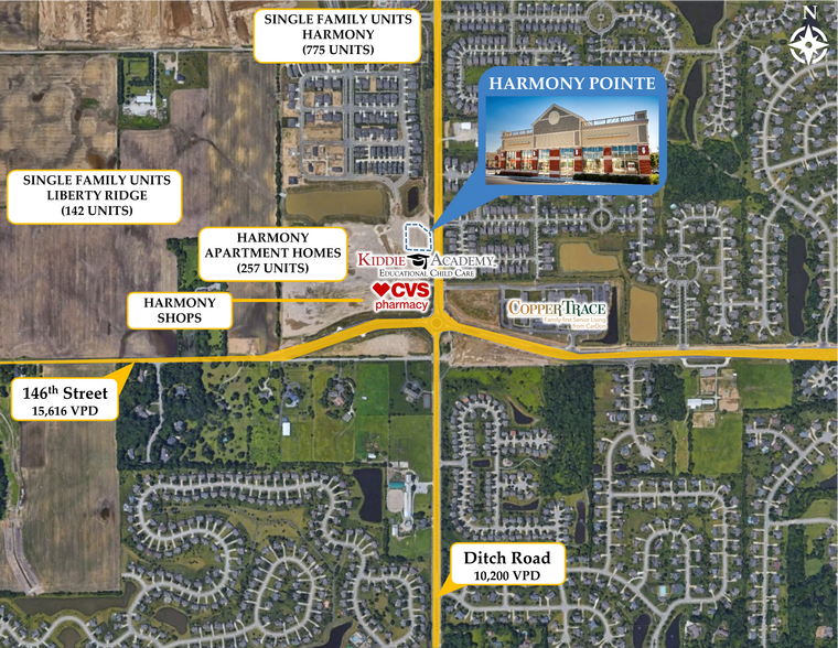 NWQ W 146th & Ditch Rd, Westfield, IN à louer - Aérien – Image 3 sur 5