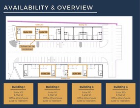 35 Nafta Cir, New Braunfels, TX à louer Photo intérieure– Image 2 sur 2