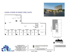 1341 W Mockingbird Ln, Dallas, TX à louer Plan d’étage– Image 1 sur 1