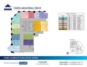 10000 Memorial Dr, Houston, TX à louer Plan de site– Image 1 sur 1