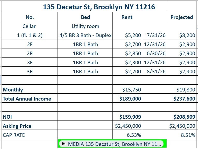 135 Decatur St, Brooklyn, NY à vendre - Photo de l’immeuble – Image 2 sur 11