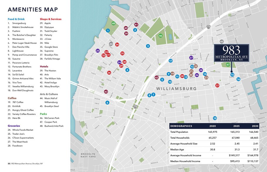 983 Metropolitan Ave, Brooklyn, NY à vendre - Photo de l’immeuble – Image 3 sur 5