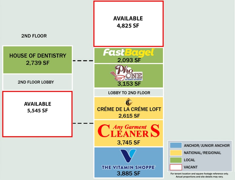 171-185 Route 1, Metuchen, NJ à louer - Photo de l’immeuble – Image 2 sur 6