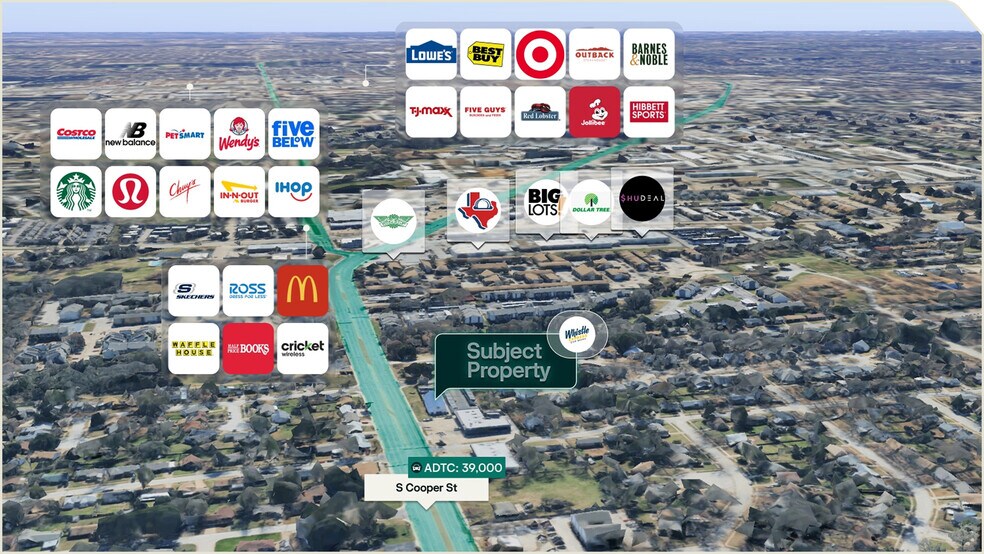 1912 S Cooper St, Arlington, TX à vendre - Aérien – Image 3 sur 3