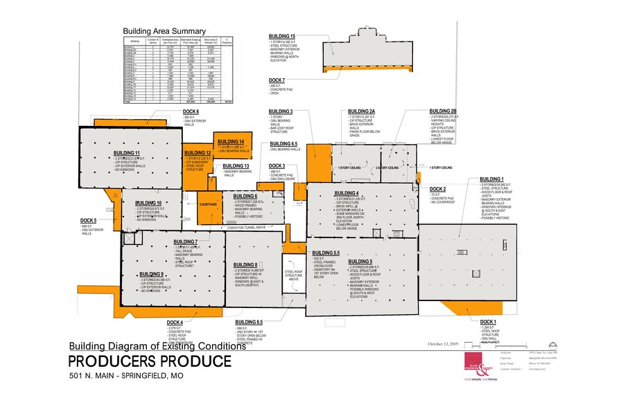 501 N Main Ave, Springfield, MO à louer - Plan de site – Image 3 sur 3