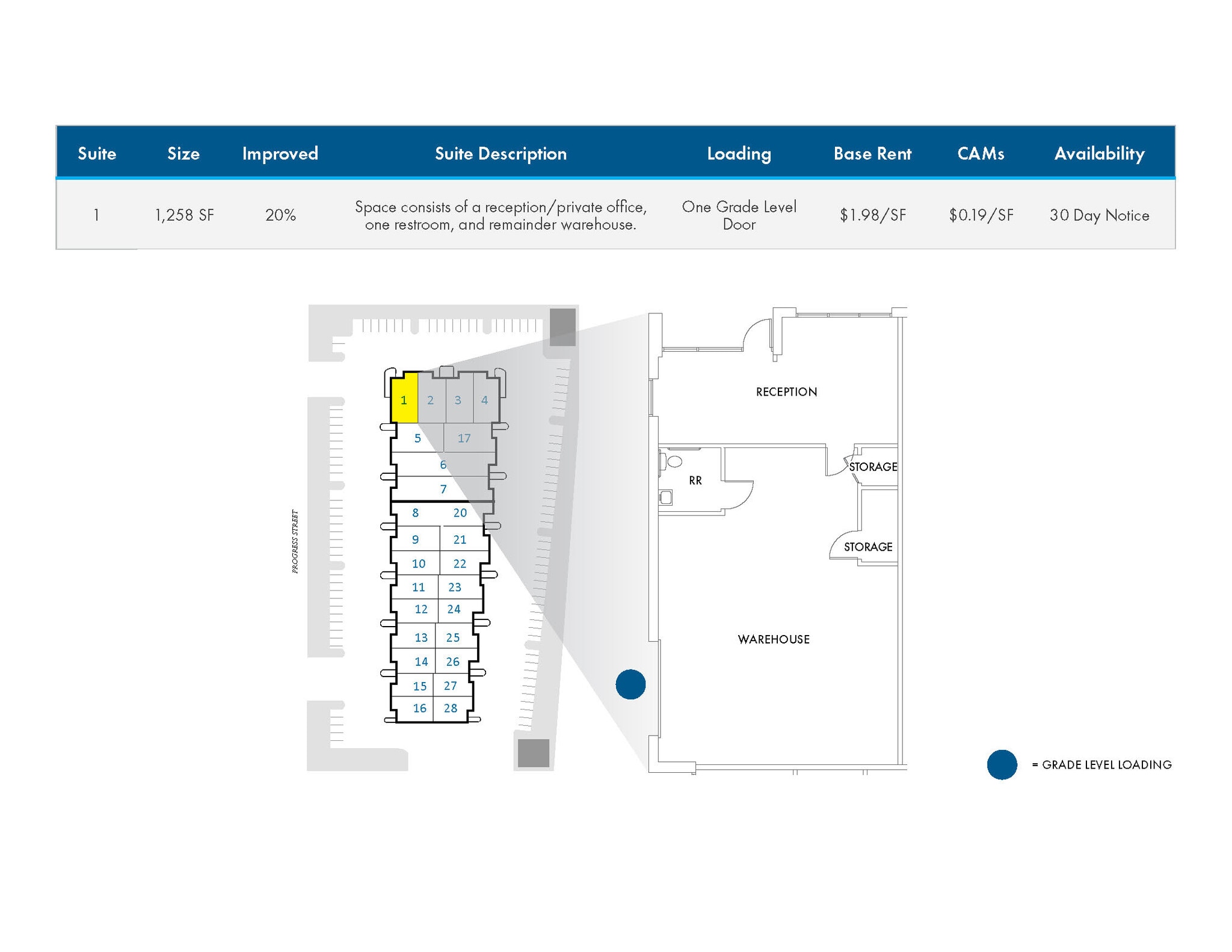 2588 Progress St, Vista, CA à louer Photo intérieure– Image 1 sur 1
