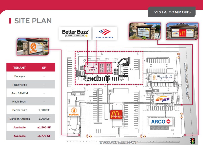 1465 E Vista Way, Vista, CA à louer - Plan de site – Image 3 sur 4