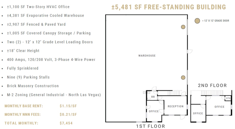 115 E Brooks Ave, North Las Vegas, NV à louer - Plan d’étage – Image 2 sur 3