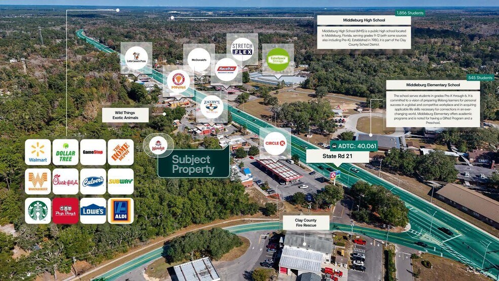 2530 Blanding Blvd, Middleburg, FL à vendre - Aérien – Image 3 sur 3