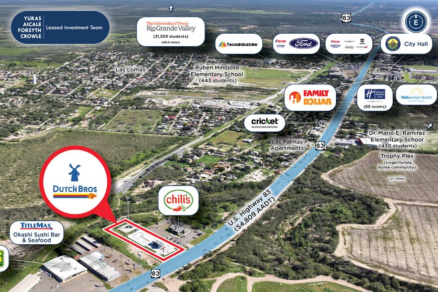 4801 E US Highway 83, Rio Grande City, TX à vendre - Photo de l’immeuble – Image 3 sur 4