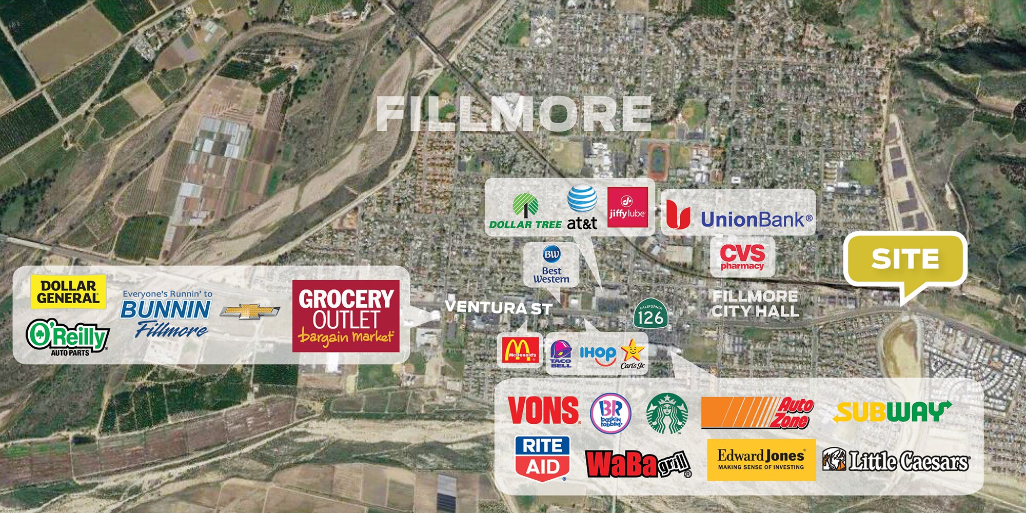 117 W Ventura St, Fillmore, CA à vendre Aérien– Image 1 sur 3