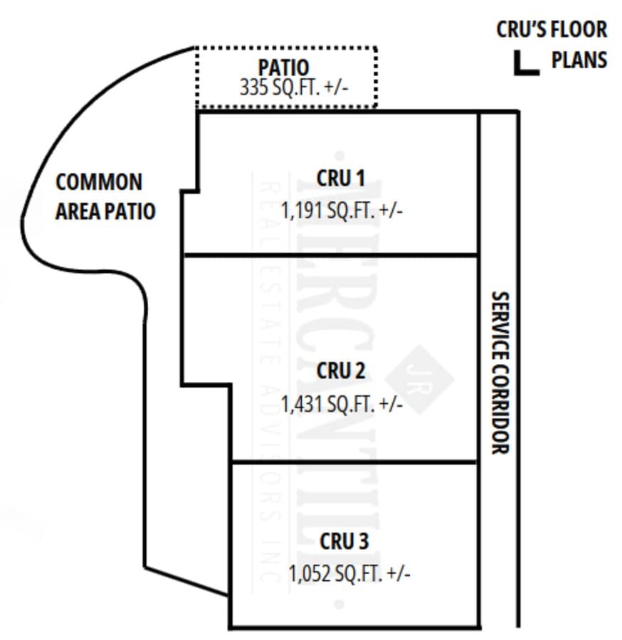 Plan de site