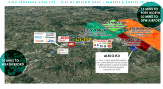 Plus de détails pour 3120 E Interstate 20, Hudson Oaks, TX - Différents types d’espaces à louer
