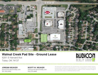 Plus de détails pour 8281 S Harvard Ave, Tulsa, OK - Terrain à louer