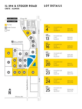Plus de détails pour IL-394 & Steger Rd, Crete, IL - Terrain à vendre