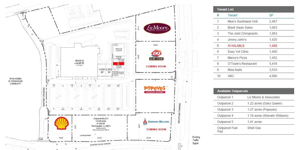 Charter Colony Pky, Midlothian, VA à vendre - Plan de site – Image 3 sur 3