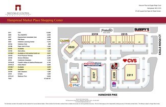 Plus de détails pour Hanover Pike, Hampstead, MD - Différents types d’espaces à louer