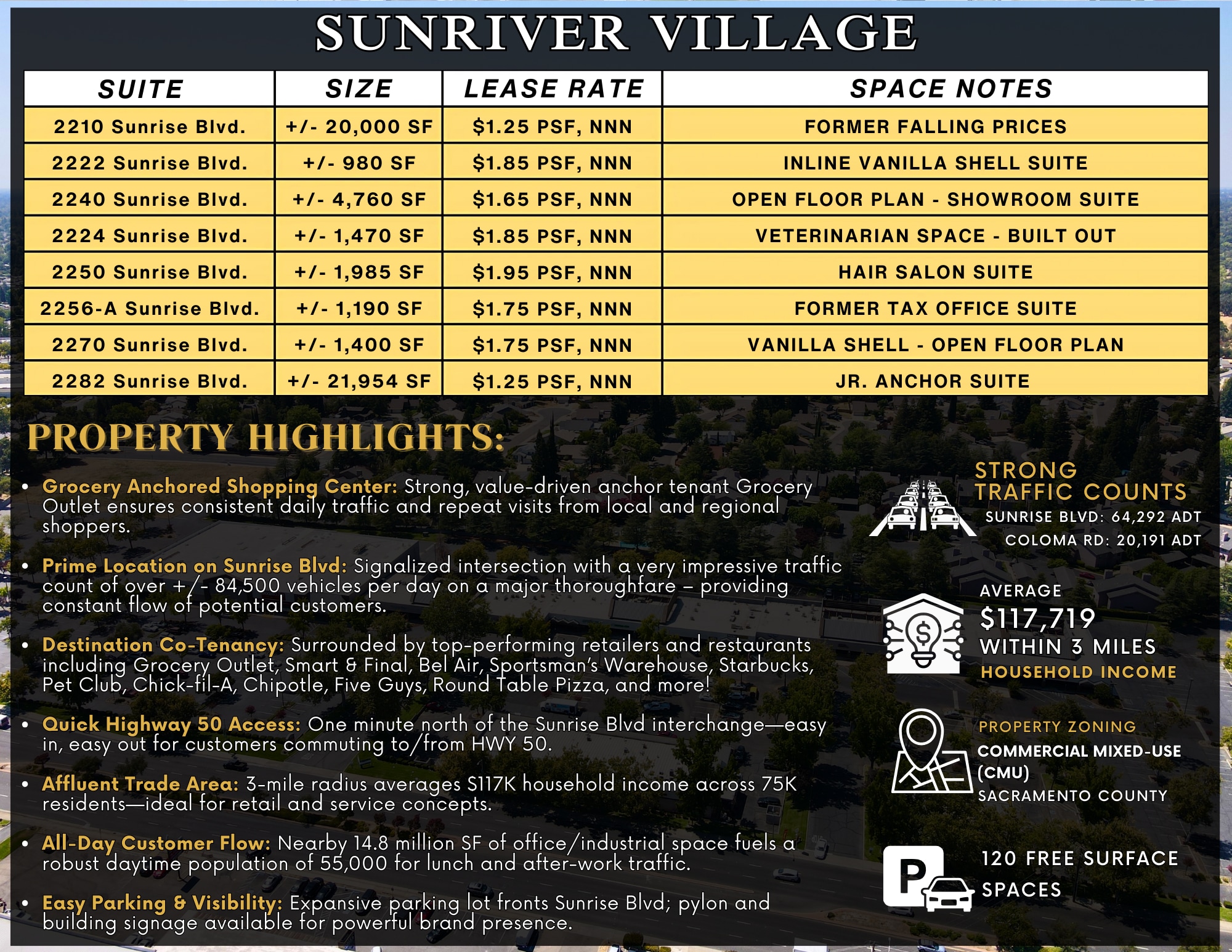 2246-2286 Sunrise Blvd, Gold River, CA à louer Photo intérieure– Image 1 sur 3