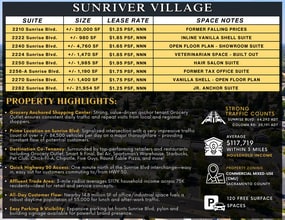 2246-2286 Sunrise Blvd, Gold River, CA à louer Photo intérieure– Image 1 sur 3