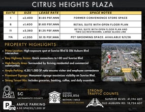 7601 Sunrise Blvd, Citrus Heights, CA à louer Photo intérieure– Image 2 sur 2