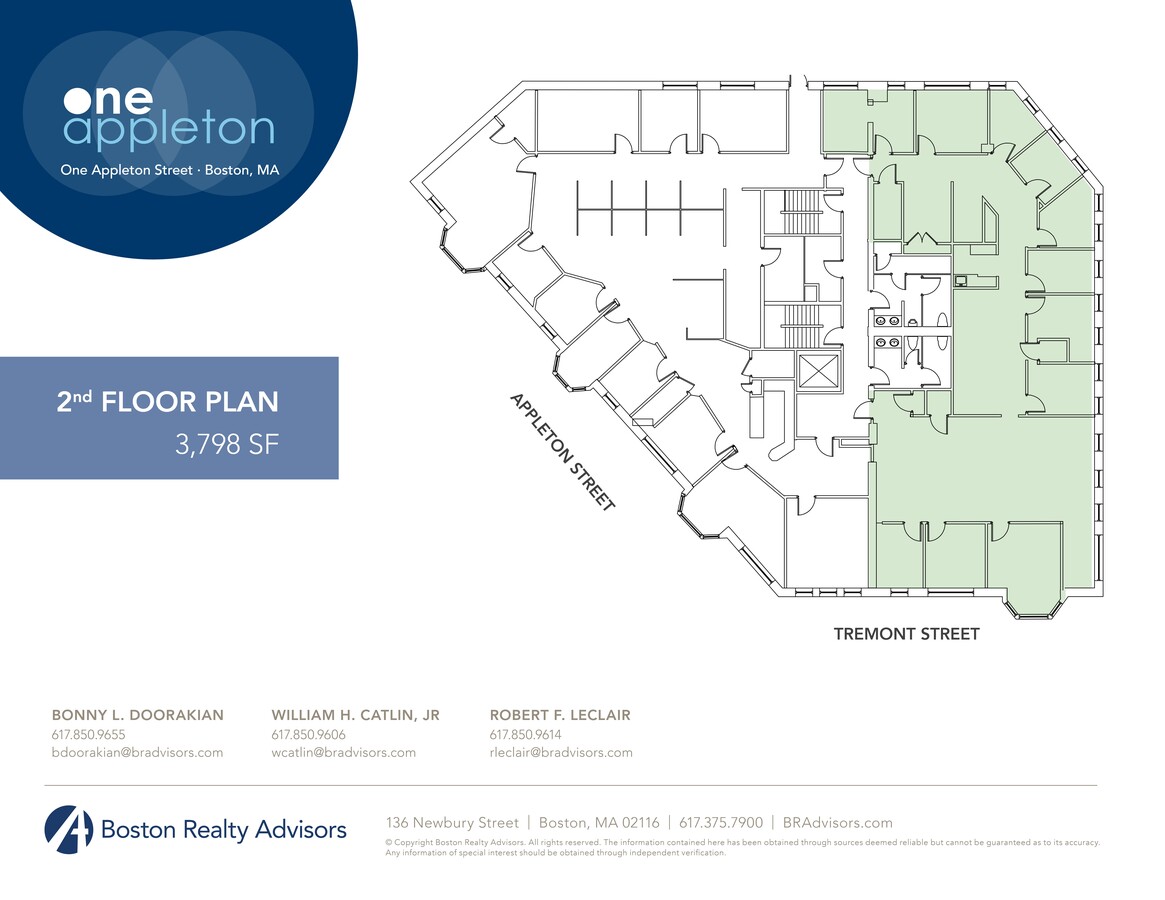 Plan de site