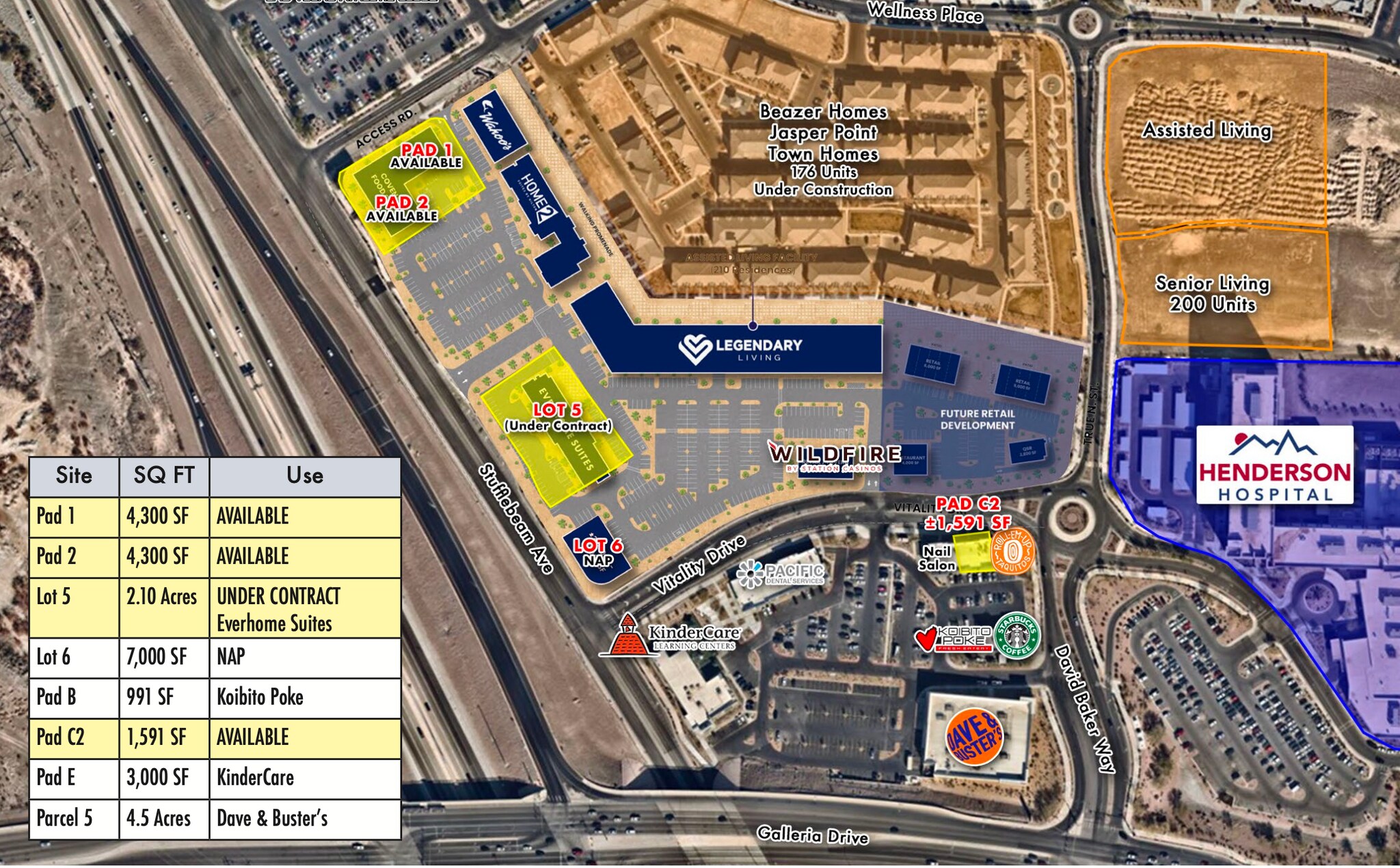1170 Stufflebeam Ave, Henderson, NV à louer Photo principale– Image 1 sur 7