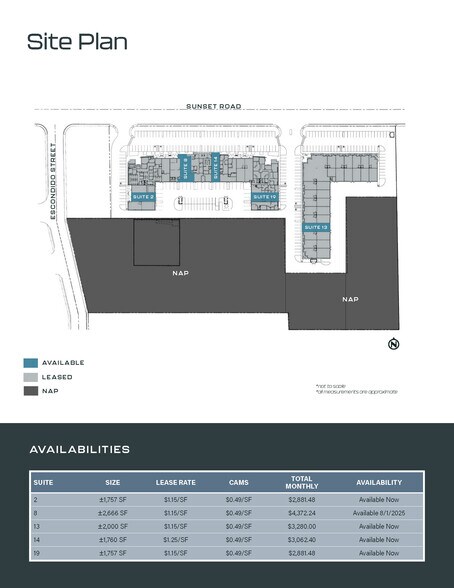 1525 E Sunset Rd, Las Vegas, NV à louer - Plan de site – Image 2 sur 9