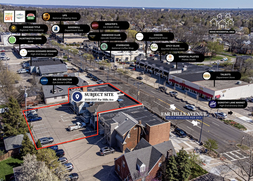 2533-2537 Far Hills Ave, Oakwood, OH à louer - Photo de l’immeuble – Image 3 sur 25