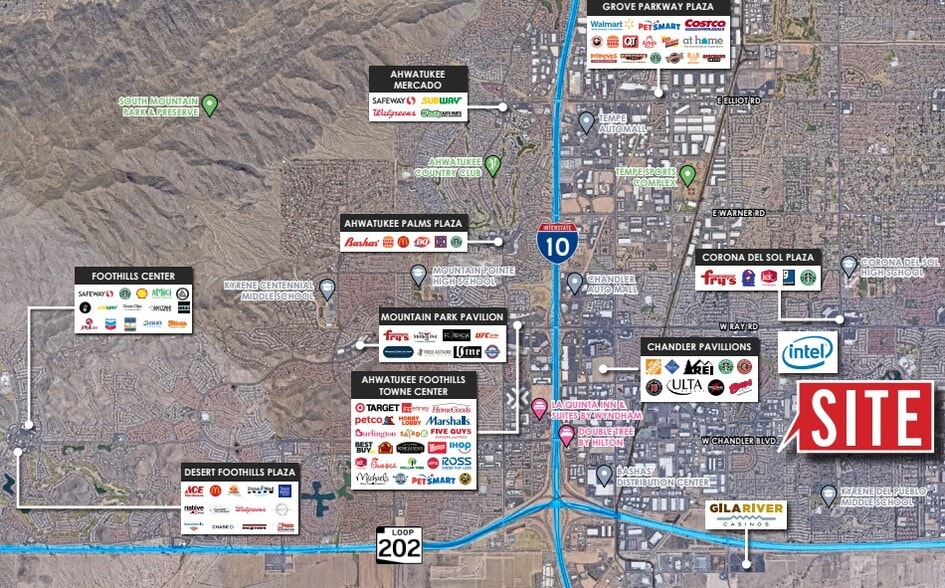 5505 W Chandler Blvd, Chandler, AZ à louer - Aérien – Image 3 sur 17