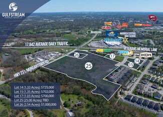 Plus de détails pour 575 Seymour Dr, Bowling Green, KY - Terrain à vendre