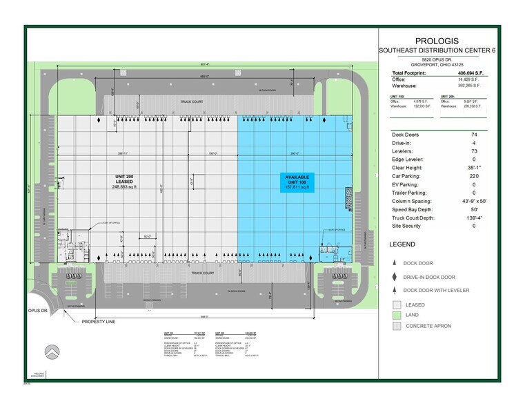 5820 Opus Dr, Groveport, OH à louer - Plan de site – Image 2 sur 3