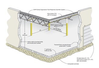 Plus de détails pour 9255 Ley Rd, Houston, TX - Industriel/Logistique à vendre
