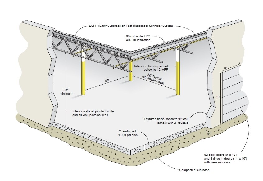 9255 Ley Rd, Houston, TX à vendre Photo de l’immeuble– Image 1 sur 2