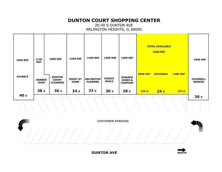 20-40 S Dunton Ave, Arlington Heights, IL à louer - Plan de site – Image 1 sur 9
