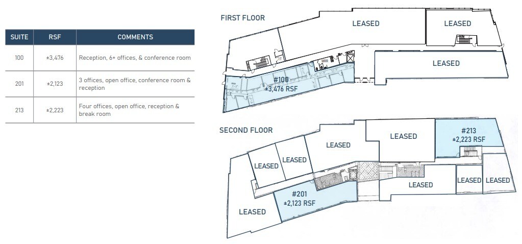 910 Hale Pl, Chula Vista, CA à louer Plan d’étage– Image 1 sur 2