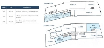 910 Hale Pl, Chula Vista, CA à louer Plan d’étage– Image 1 sur 2