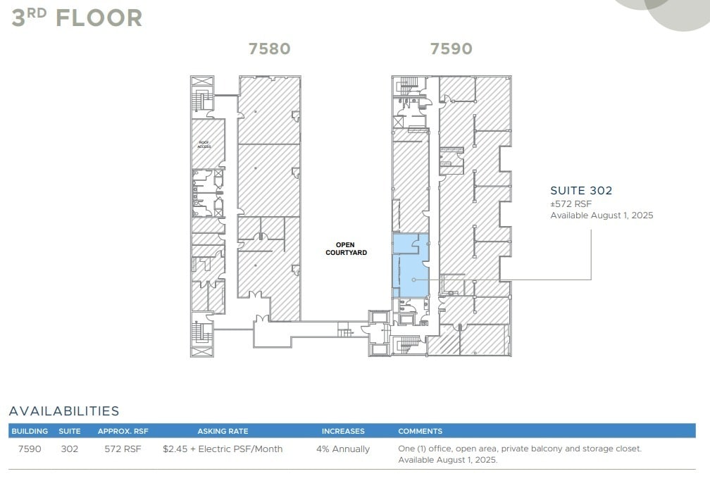 7590 Fay Ave, La Jolla, CA à louer Plan d’étage– Image 1 sur 1