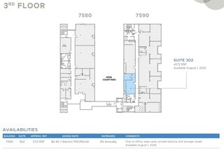 7590 Fay Ave, La Jolla, CA à louer Plan d’étage– Image 1 sur 1