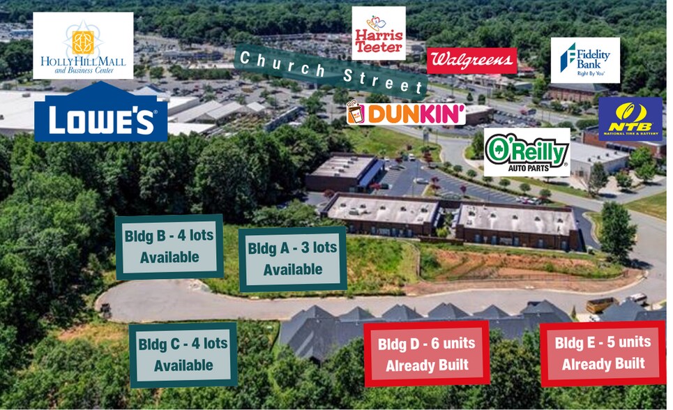 2301 Tribek Ct, Burlington, NC à vendre - Aérien – Image 2 sur 3