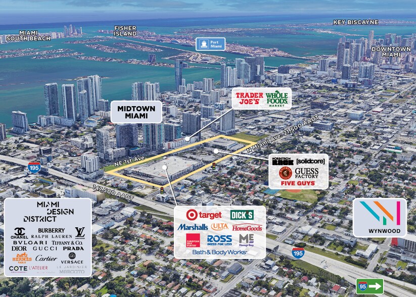 3401 N Miami Ave, Miami, FL à louer - Aérien – Image 2 sur 4